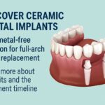 Image of a dentist smiling while consulting with a patient about full arch dental implants. The dentist is pointing to a digital scan of the patients mouth, showing where the implants would be placed. No text on image.